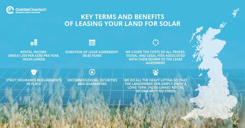 Benefits of leasing your land for solar